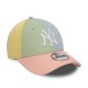 Casquette NY New York Yankees MLB enfant Block 9Forty New Era Rose, Bleu, Vert et Jaune